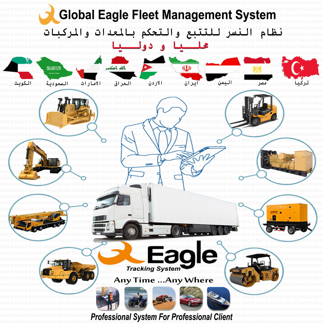 GPS TRACKING SYSTEM